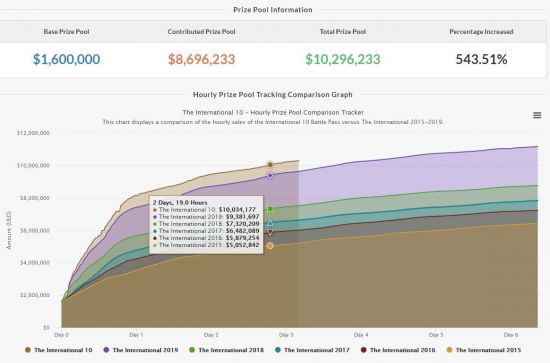 永劫无间员工烧炭事件后续深度解析